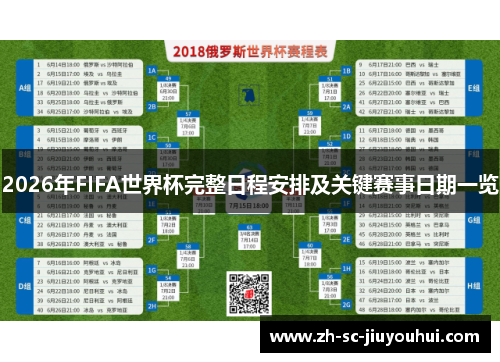 2026年FIFA世界杯完整日程安排及关键赛事日期一览 2026年FIFA世界杯完整日程安排及关键赛事日期一览