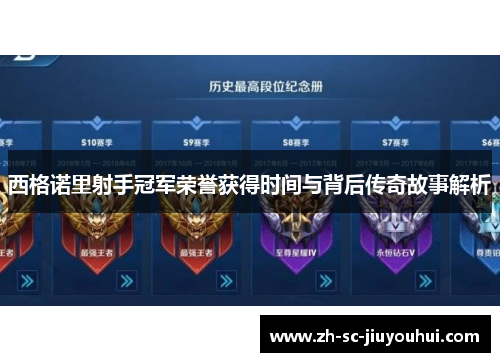 西格诺里射手冠军荣誉获得时间与背后传奇故事解析