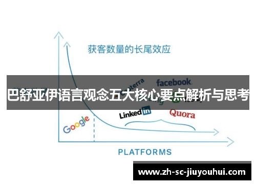 巴舒亚伊语言观念五大核心要点解析与思考 巴舒亚伊语言观念五大核心要点解析与思考