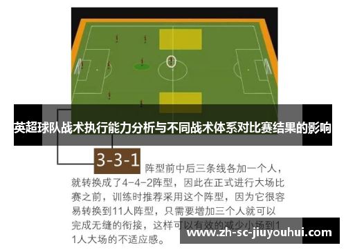 英超球队战术执行能力分析与不同战术体系对比赛结果的影响