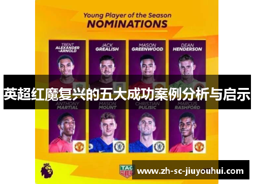 英超红魔复兴的五大成功案例分析与启示
