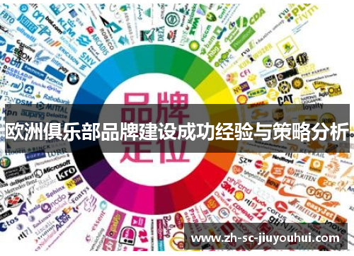 欧洲俱乐部品牌建设成功经验与策略分析